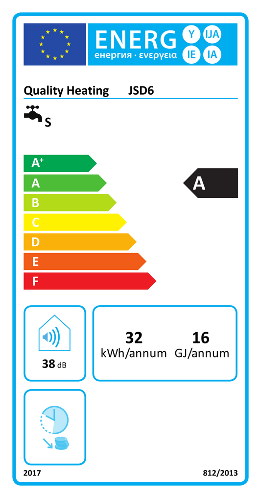 Calentador de propano - Calentador de GLP