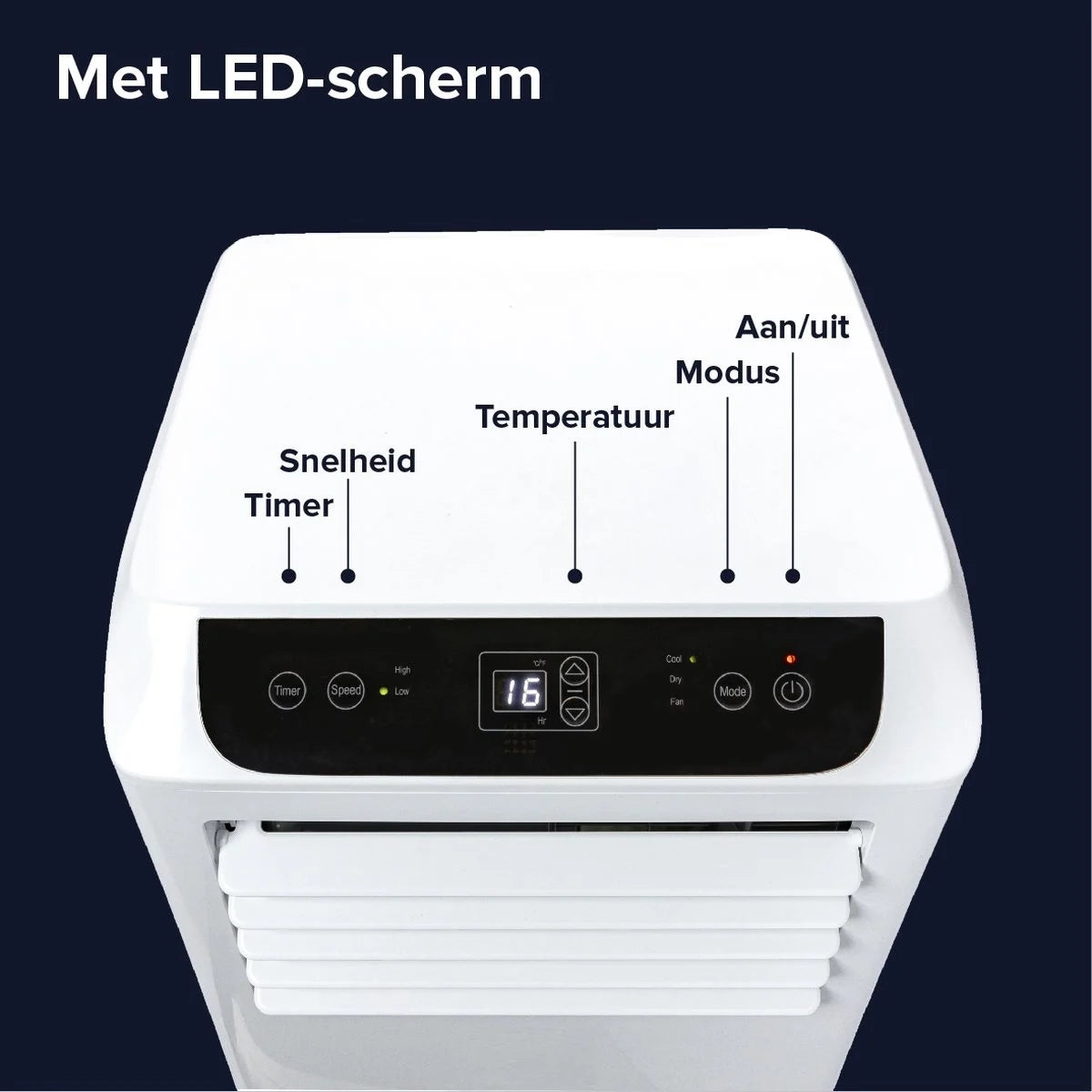 Mobiele airco Wifi ontvochtigen en ventileren met raamafdichting en luchtreiniger 7000btu