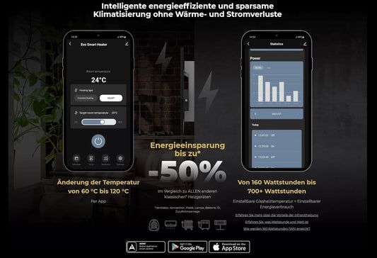 AENO GH4S panel calefactor infrarrojo inteligente WIFI - 700 vatios