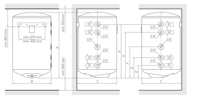 Caldera de combustión indirecta 120 litros 2 intercambiadores