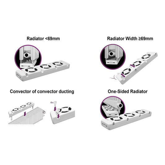 Ventilador de radiador QH Booster set triple