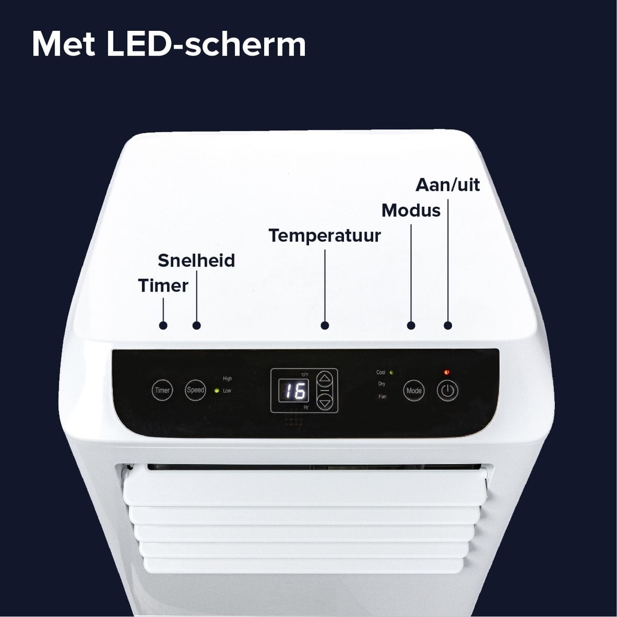 Mobiele airco Wifi ontvochtigen en ventileren met raamafdichting en luchtreiniger 9000btu