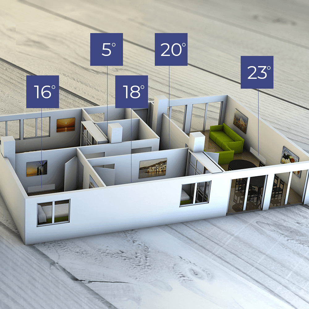 Calefacción eléctrica Adax neo Wifi negra
