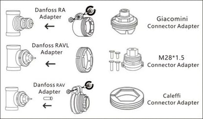 Cabezal de radiador inteligente Wifi