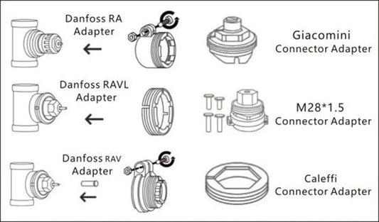 Cabezal de radiador inteligente Wifi