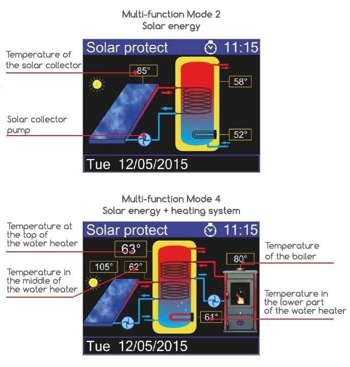 Caldera ELDOM Green Line 80 l con 1 intercambiador de calor