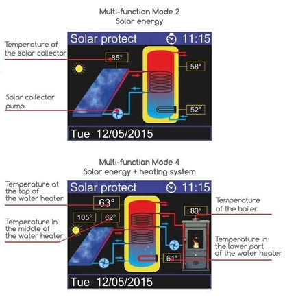 Caldera ELDOM Green Line 80 l con 1 intercambiador de calor
