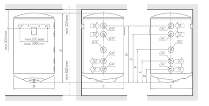 Caldera de combustión indirecta 120 litros 2 intercambiadores