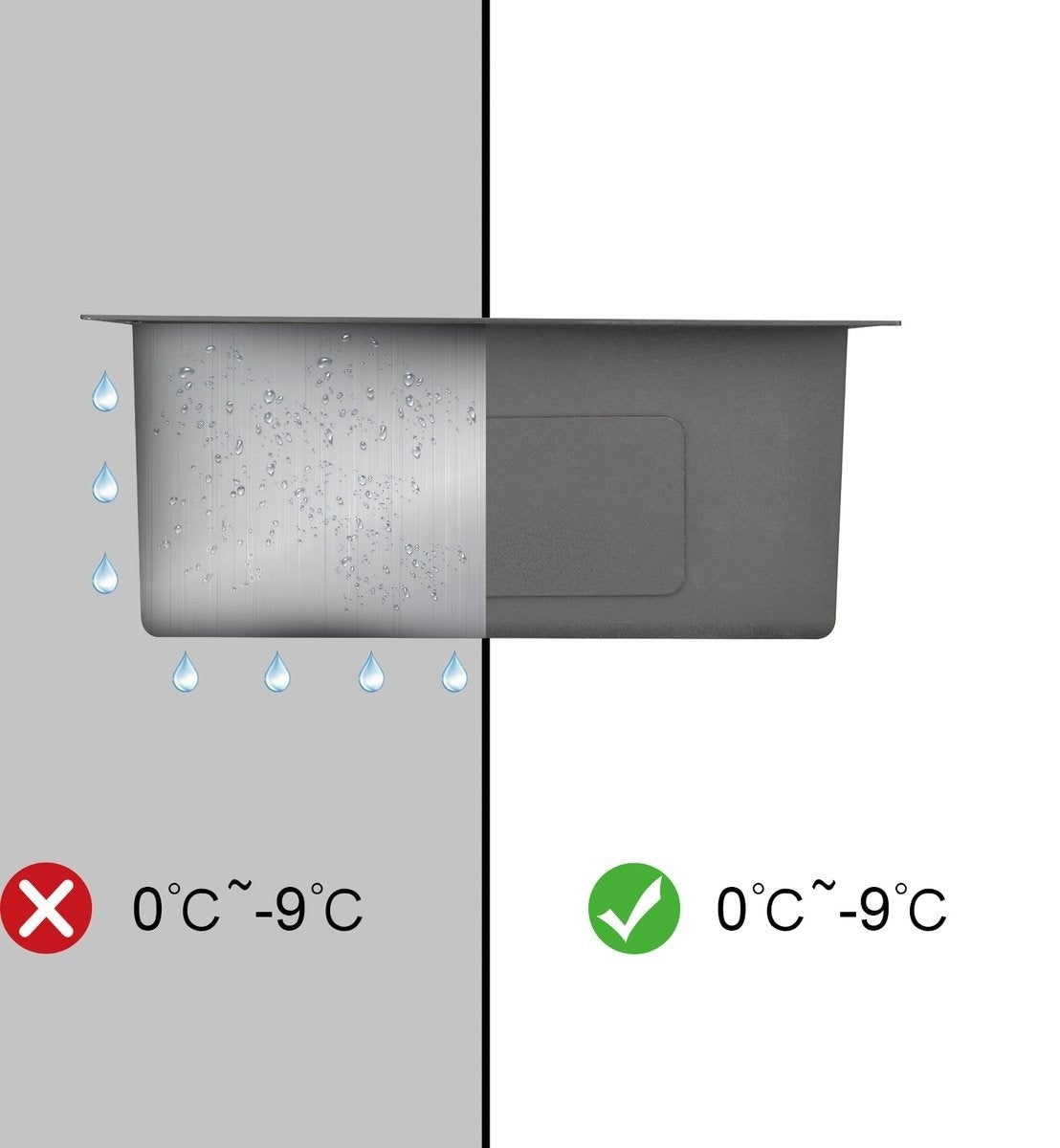 Fregadero Nurion Acero inoxidable 44,5 x 34,5 - Fregadero Cocina - Fregaderos Cocina - Fregadero Cocina - sin agujero para grifo
