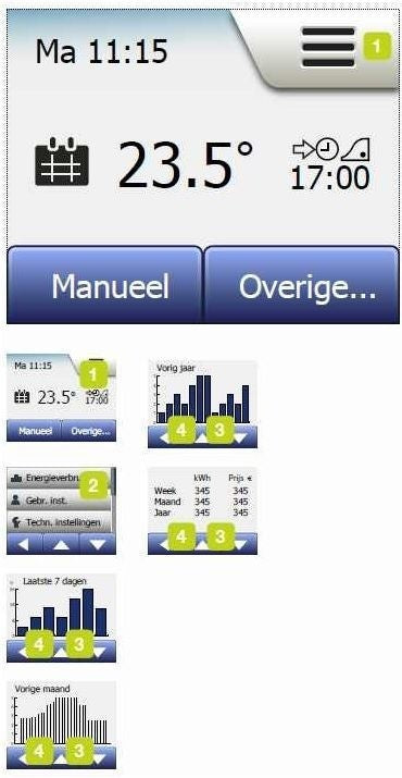 OCD5 Termostato OJ microline