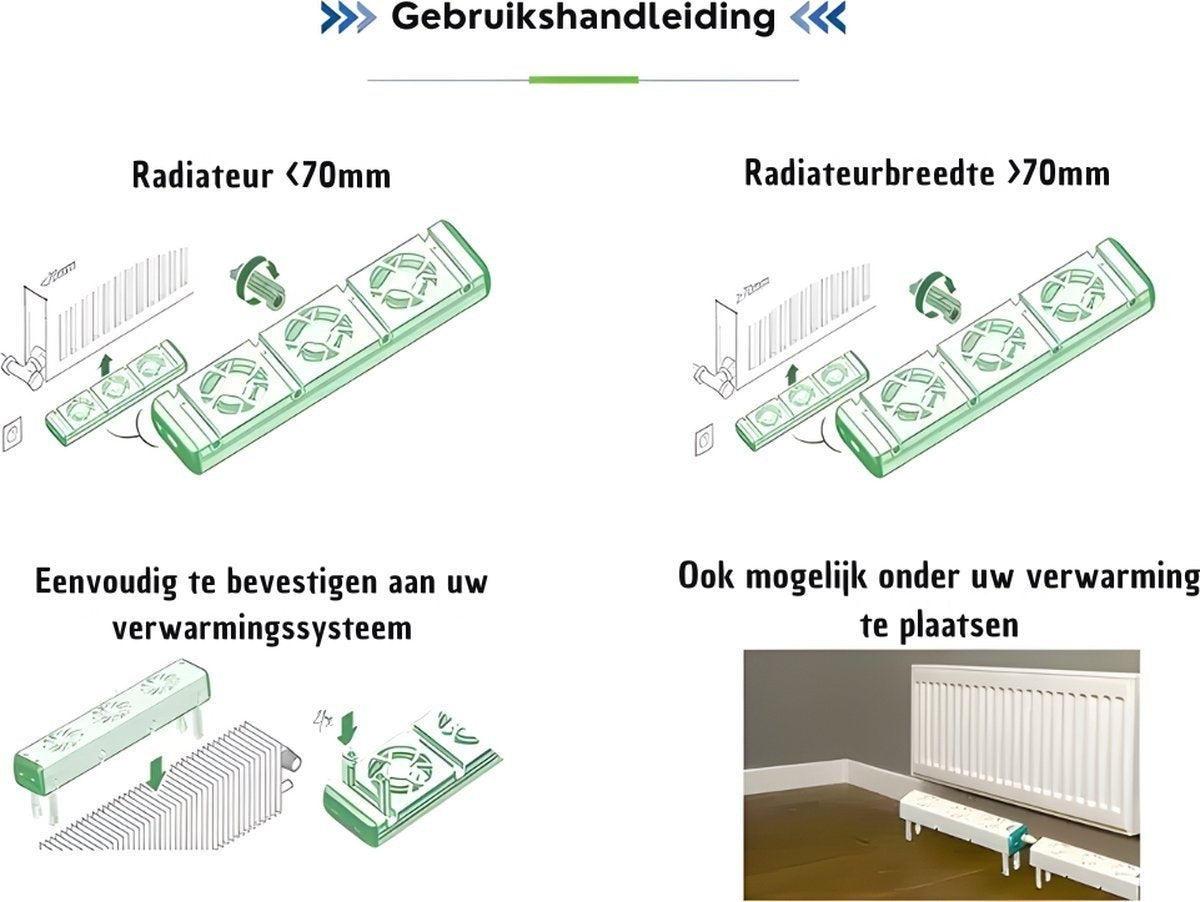 Ventilador de radiador QH Booster set triple